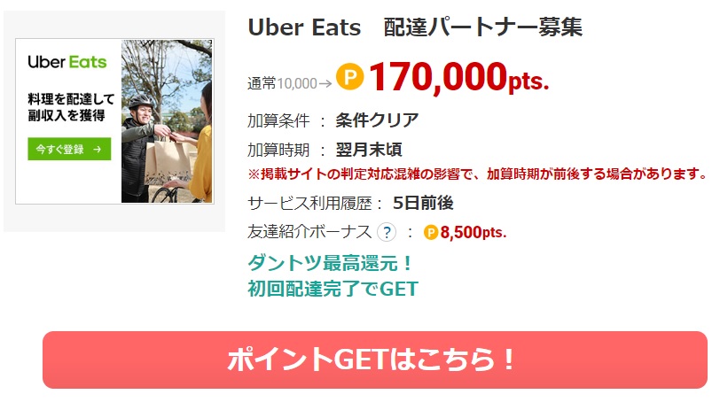 Uber Eats【配達１回で17,000円】稼げるバイト登録はポイントサイト 