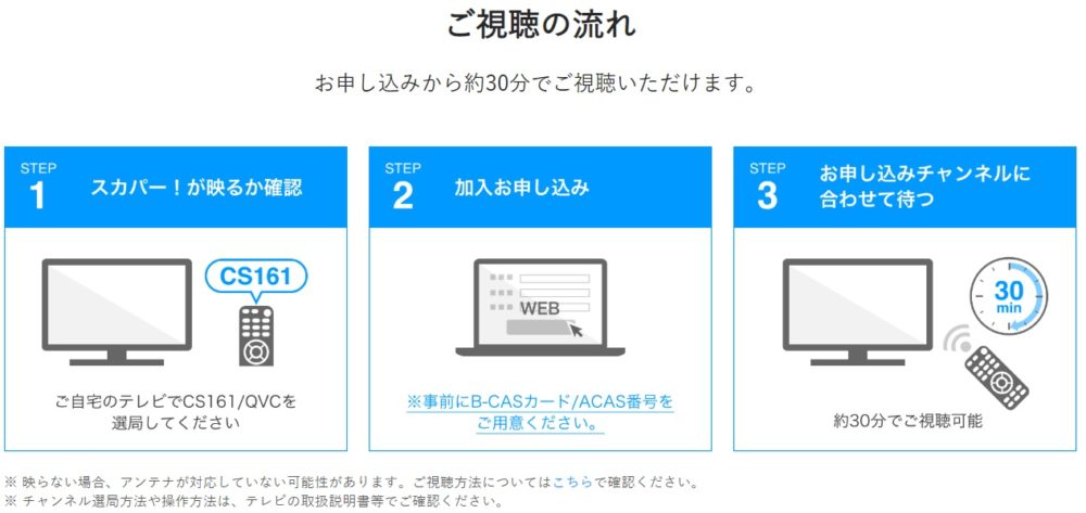 実質3か月無料 スカパーはポイントサイト経由が絶対お得 おすすめ入会キャンペーン情報からメリットまでご紹介 2月