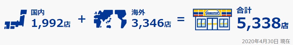 大復活 ミニストップ収納代行の拡大でポイント マイルを爆貯め 電気 ガス 水道の公共料金はwaon決済で